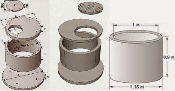 Круглых колодцев из сборного железобетона. Добор для ж.б. колодца 1,5. Элемент соединительный МС-1 для жб колец. Элемент колодца кольцо КС20.9. Доборное кольцо КС 7-10.