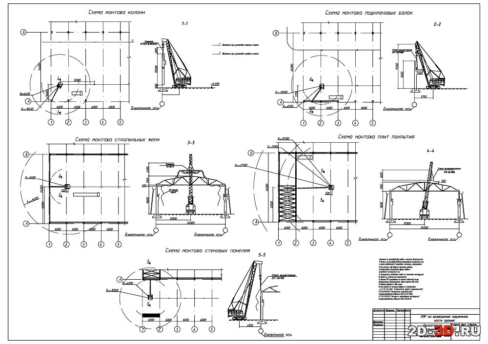 Технологическая карта на монтаж металлических колонн dwg