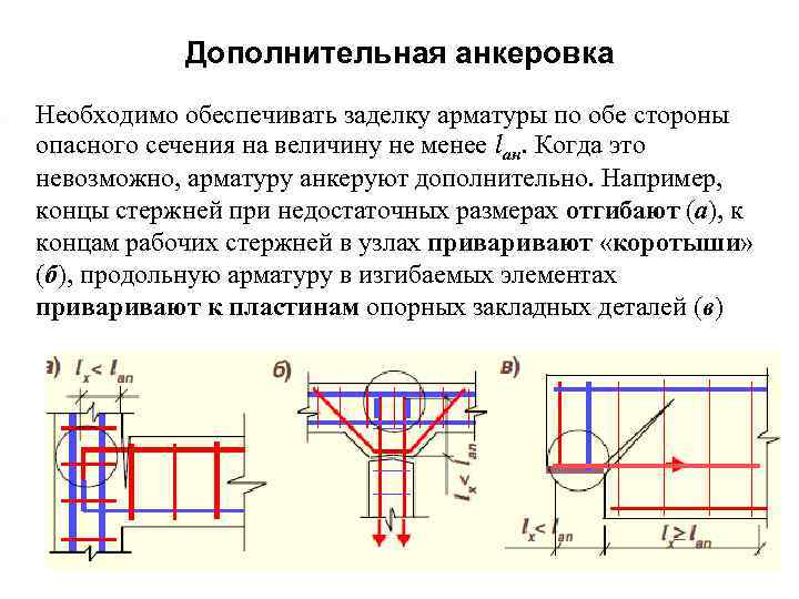 Дополнительно необходимо