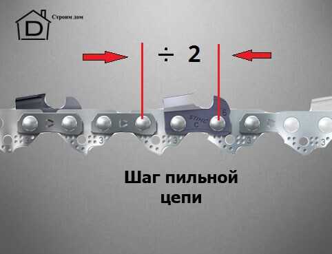 Шаг бензопилы. Шаг цепи бензопилы 0.440. Шаг цепи бензопилы Энкор. Шаг цепи штиль c. Шаг цепи бензопилы 9.3 таблица.