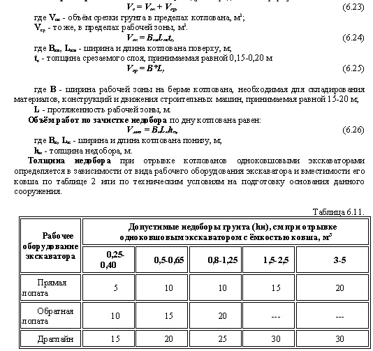 Определить объем разработки сухого грунта. Как посчитать объем грунта котлована с откосами. Как рассчитать объем грунта в котловане. Формула подсчета объема земляных работ. Калькулятор объема земляных работ котлована.