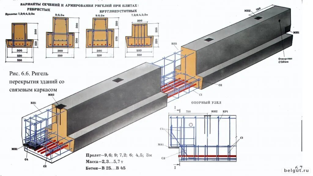 Армирование ригеля схема