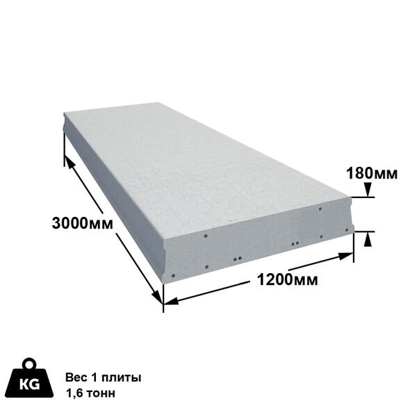 Дорожные плиты размеры. Плита дорожная 3000 1200 вес. Плита дорожная армированная 2000*500*100. Размер дорожной плиты 6 метров. Дорожные плиты предварительно напряженные.