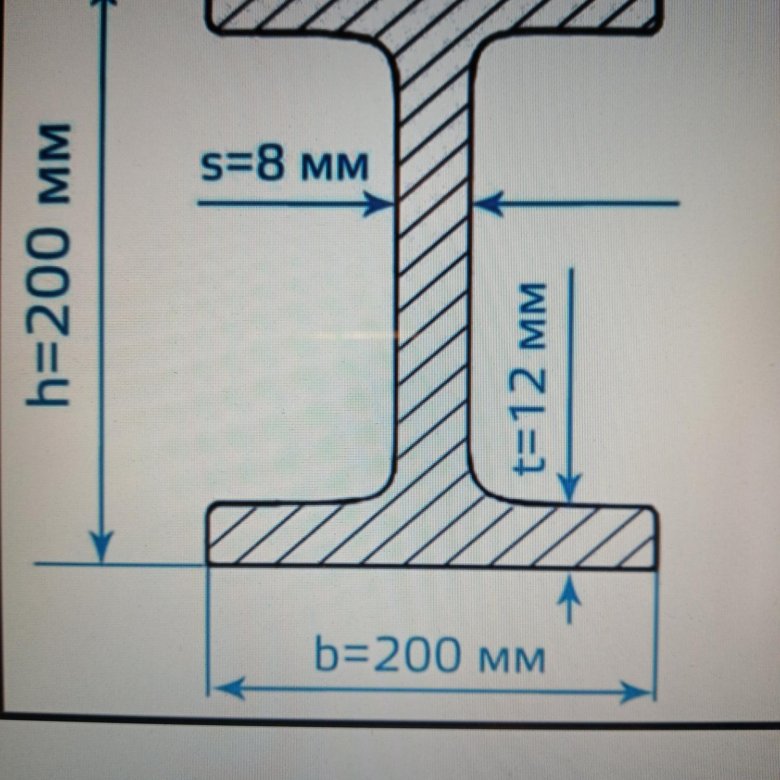 1 20 c. Двутавр 20к2. Двутавр 20к2 габариты. Балка (двутавр) 20к2. Двутавр 20к2 Размеры.