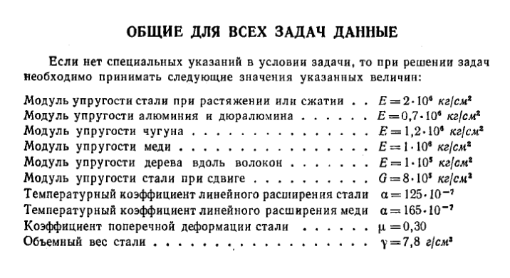 Е стали 3. Модуль Юнга для стали в кгс/см2. Модуль упругости стали кгс/см2. Модуль упругости стали кн/м2. Модуль продольной упругости стали.