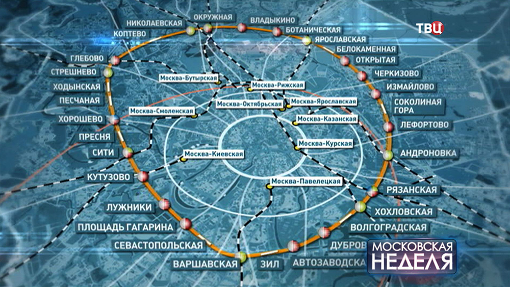 Схема кольцо московской железной дороги схема на карте