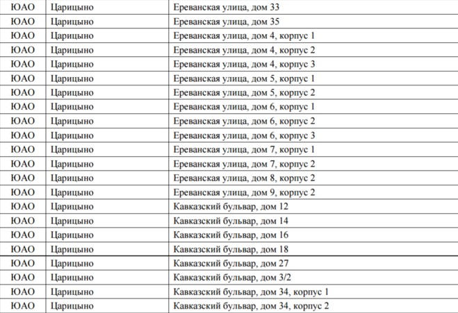 План сноса домов в москве по адресу