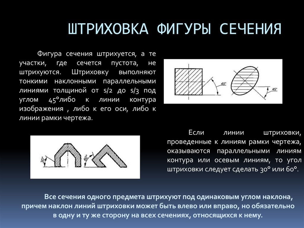 Правила штриховки на чертежах