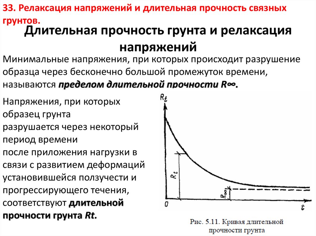 Увеличение прочности. Длительная прочность грунтов. Предел длительной прочности. Кривая длительной прочности. Релаксация напряжений.