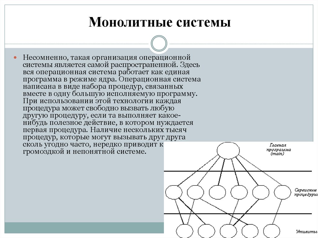 Сравнение микросервисной и монолитной архитектуры