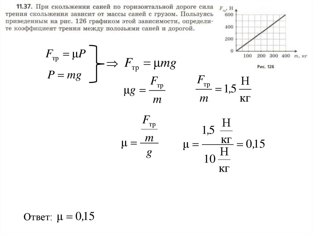 Лабораторная работа сила трения 7 класс. Лабораторная работа исследование силы трения. Коэффициент трения скольжения лабораторная работа. Практическая работа изучение силы трения. Коэффициент трения скольжения зависит.