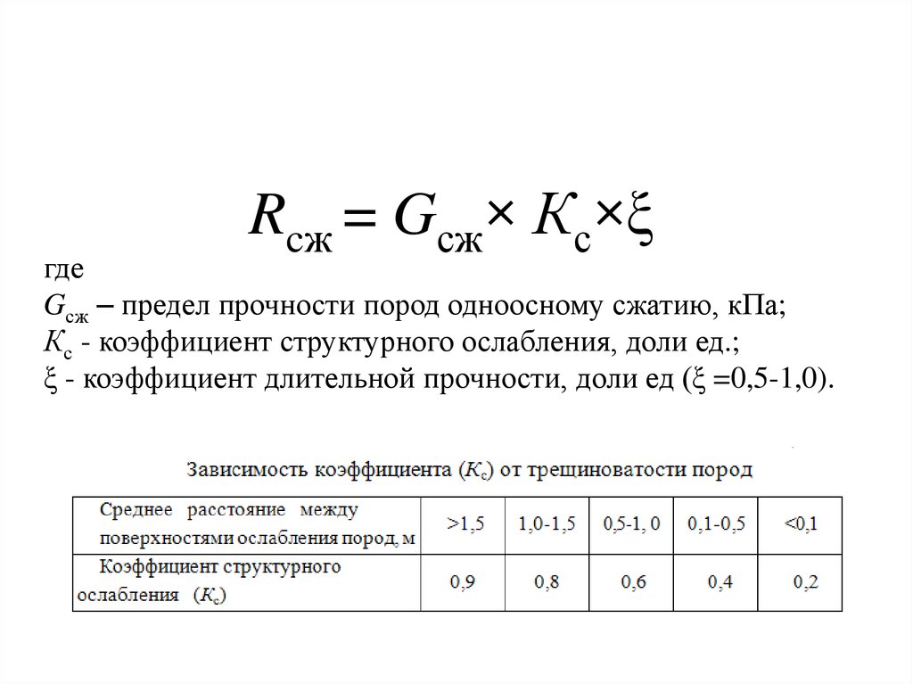 Сжатие горных пород