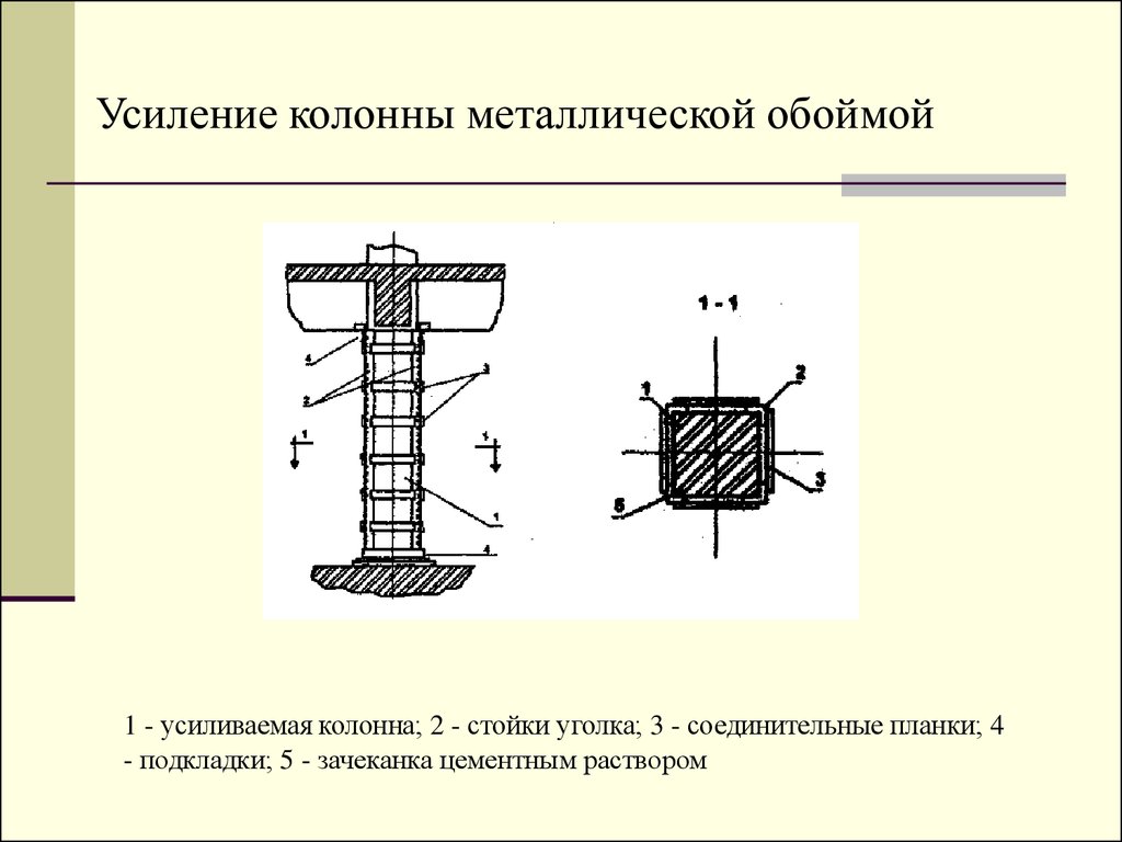 Железная обойма. Усиление железобетонных колонн железобетонной обоймой. Усиление колонны железобетонной обоймой чертеж. Устройство металлической обоймы усиления колонны. Усиление колонн металлической обоймой технология.