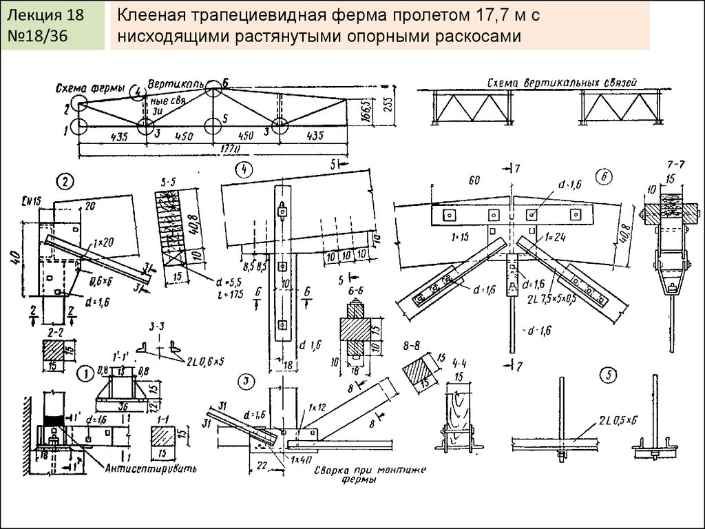 Ферма опорная. Опирание фермы сбоку на колонну из ГСП профтрубы Молодечно. Ферма металлическая 24 м трапециевидная. Узел соединения раскосов металлической фермы. Балки фермы металлические при больших пролетах при 24 м пролетах.