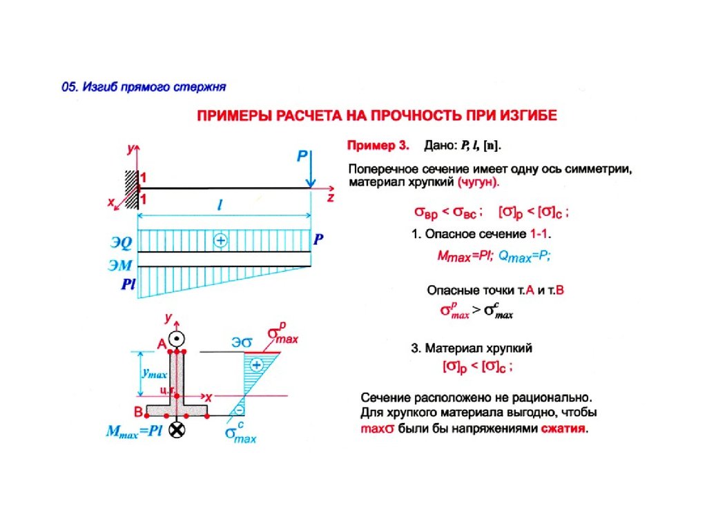 Задачи на прочность. Изгибающий момент балки стальной. Консольная балка на изгиб по прочности. Прочность балки на изгиб формула. Балка на изгиб формула прочность.