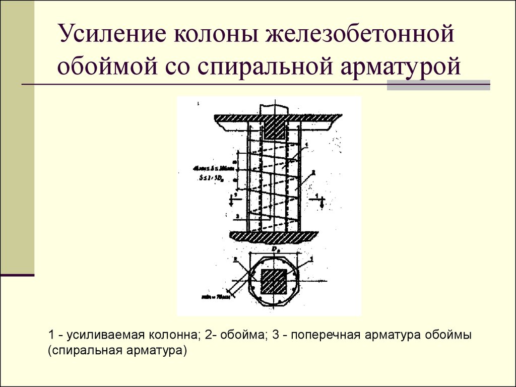 Усиление c. Усиление колонны жб обоймой. Усиление колонны железобетонной обоймой спиралью. Усиление стальных колонн бетонной обоймой. Усиление железобетонных колонн железобетонной обоймой.