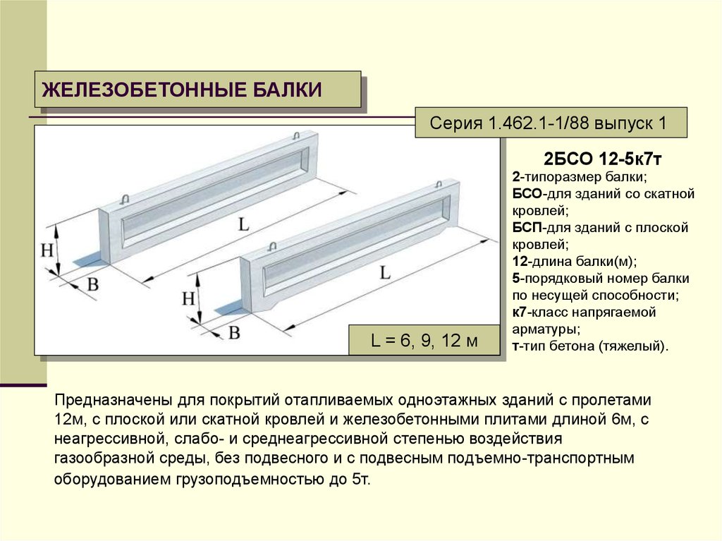 Балка 2