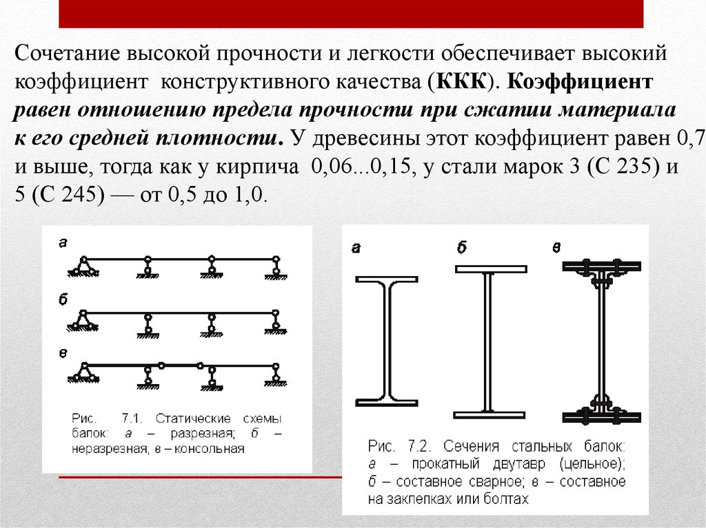 Конструктивные коэффициенты. Двутавр название элементов. Элементы двутавровой балки. Типы металлических балок. Название элементов двутавровой балки.