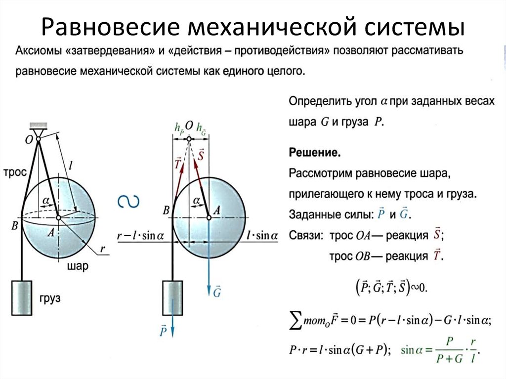 В каком случае тело находится в равновесии рисунок