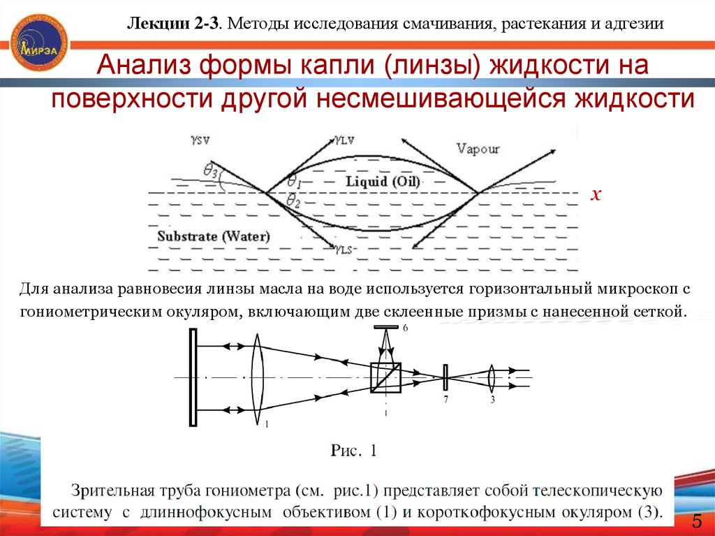 Осмотр внутренней поверхности