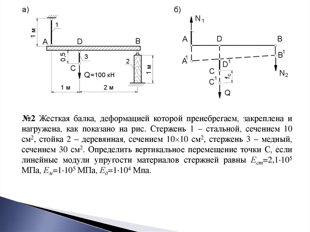 Статически неопределимая система решение