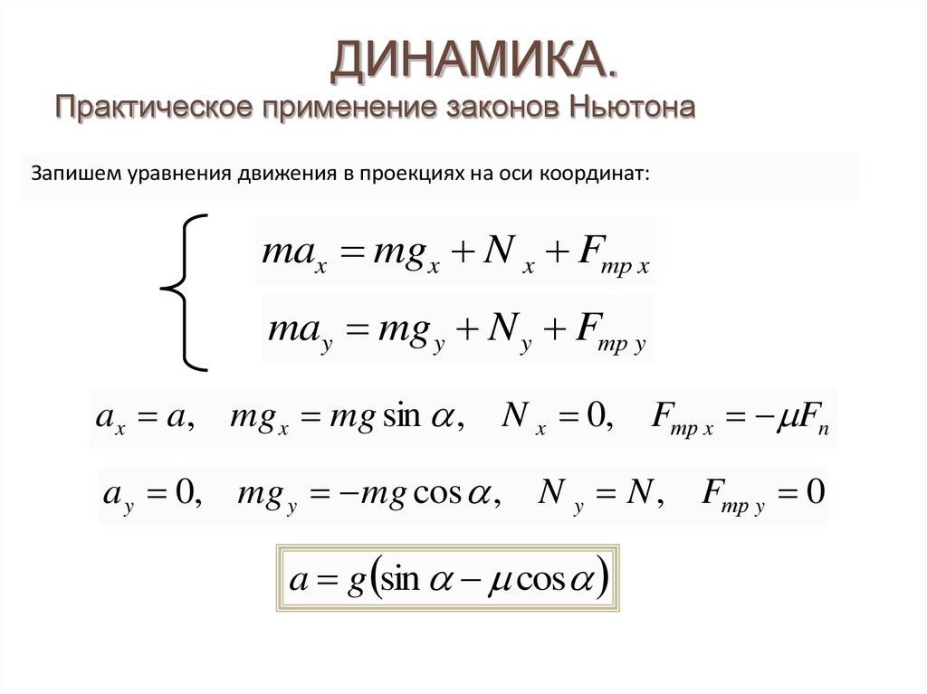 Динамика формулы