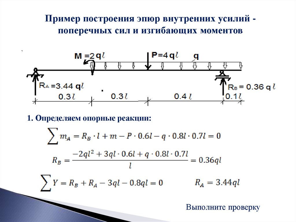 Сопромат гуру