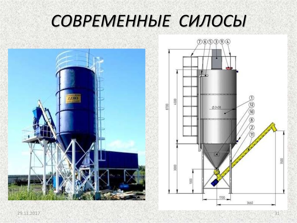 Silo на русском. Силос 500 тонн чертеж. Силосы для сыпучих материалов. Силос цементный. Силос для сыпучих материалов схема.