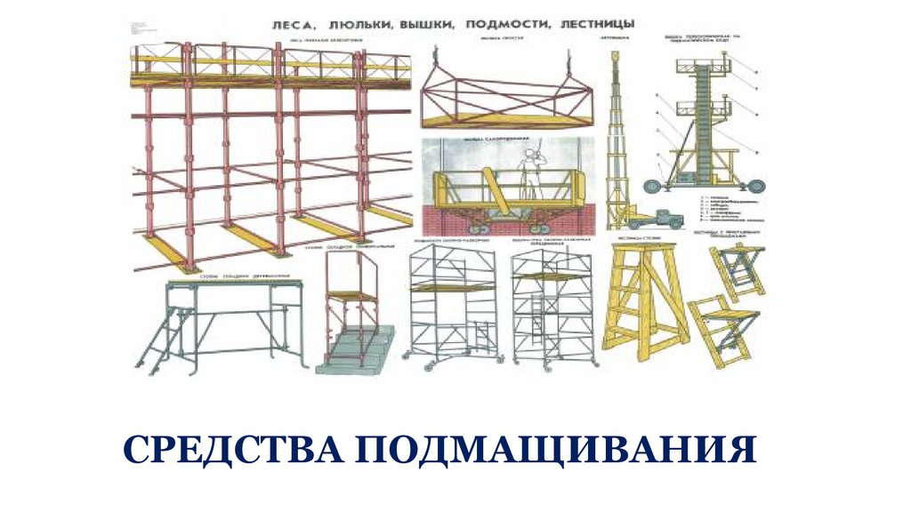 Защита строительных лесов. Что такое подмости и средства подмащивания. Схема крепления строительных лесов. Навесные конструкции средства подмащивания. Подмости самоходные, высота подъема до 12 м.