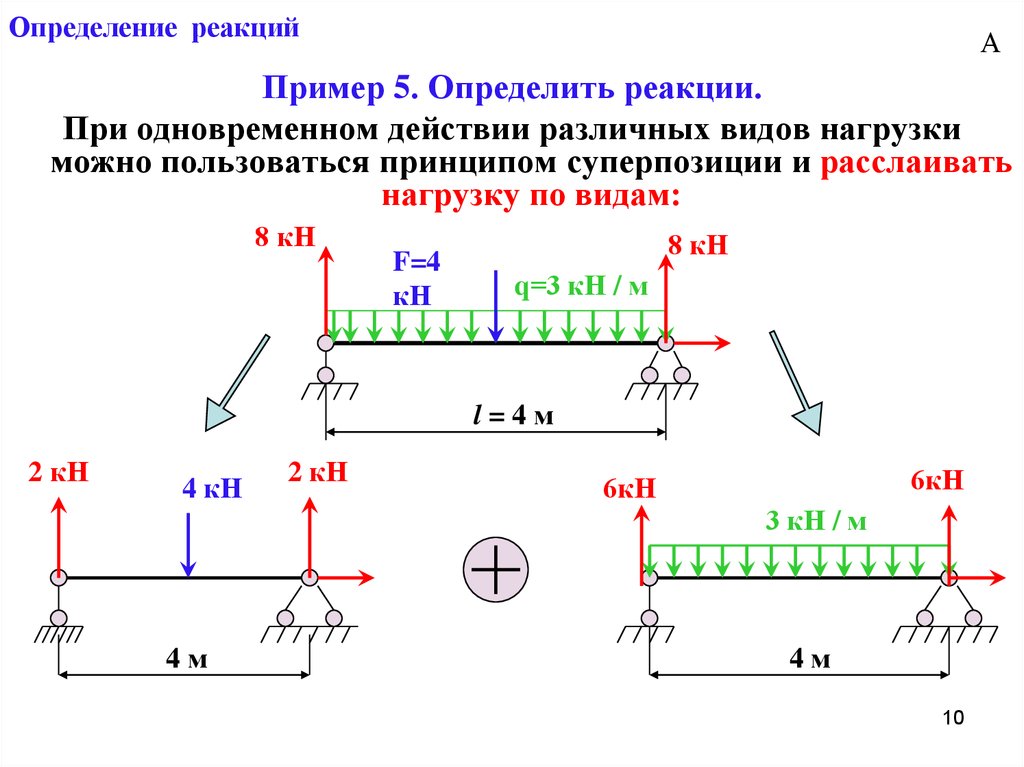 Определенная реакция