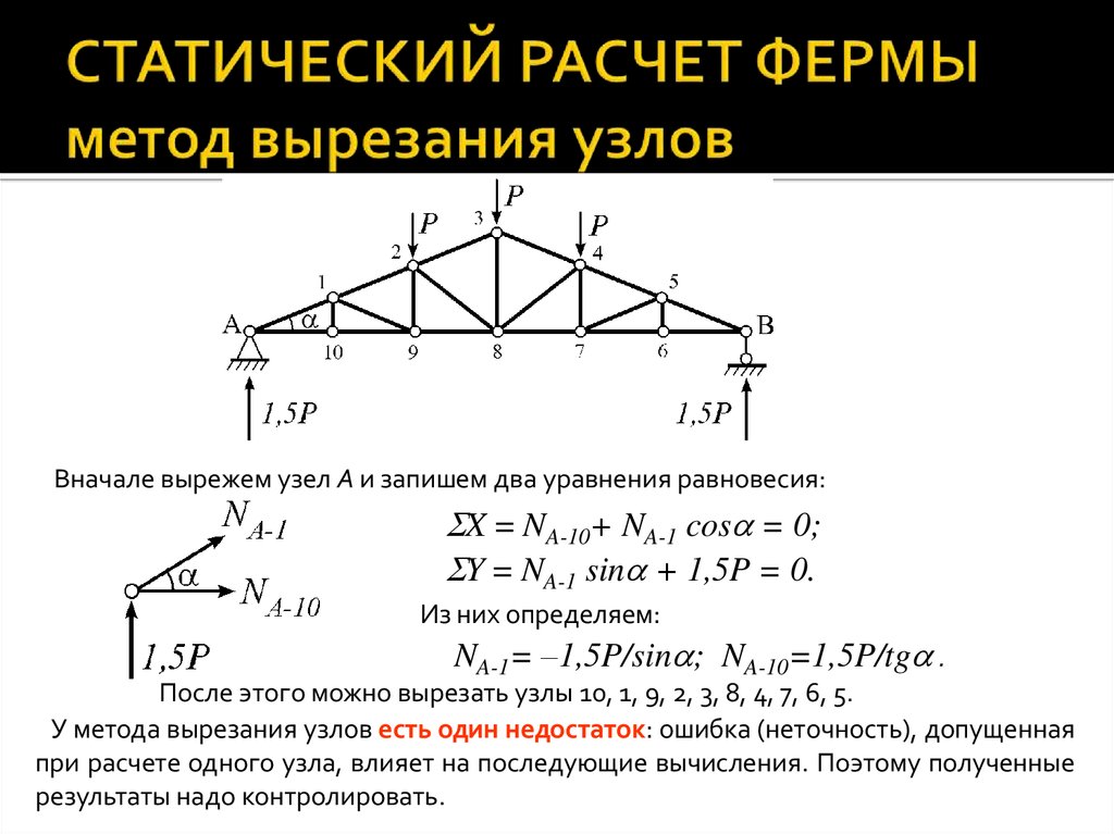 Расчет фермы на прочность