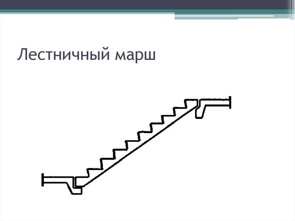 Схема марша. Пролет лестницы. Схема лестничного марша. Лестничный марш состоит из. Опоры лестничных маршей.