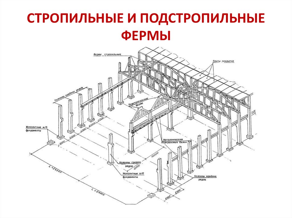 Схема производства металлоконструкций