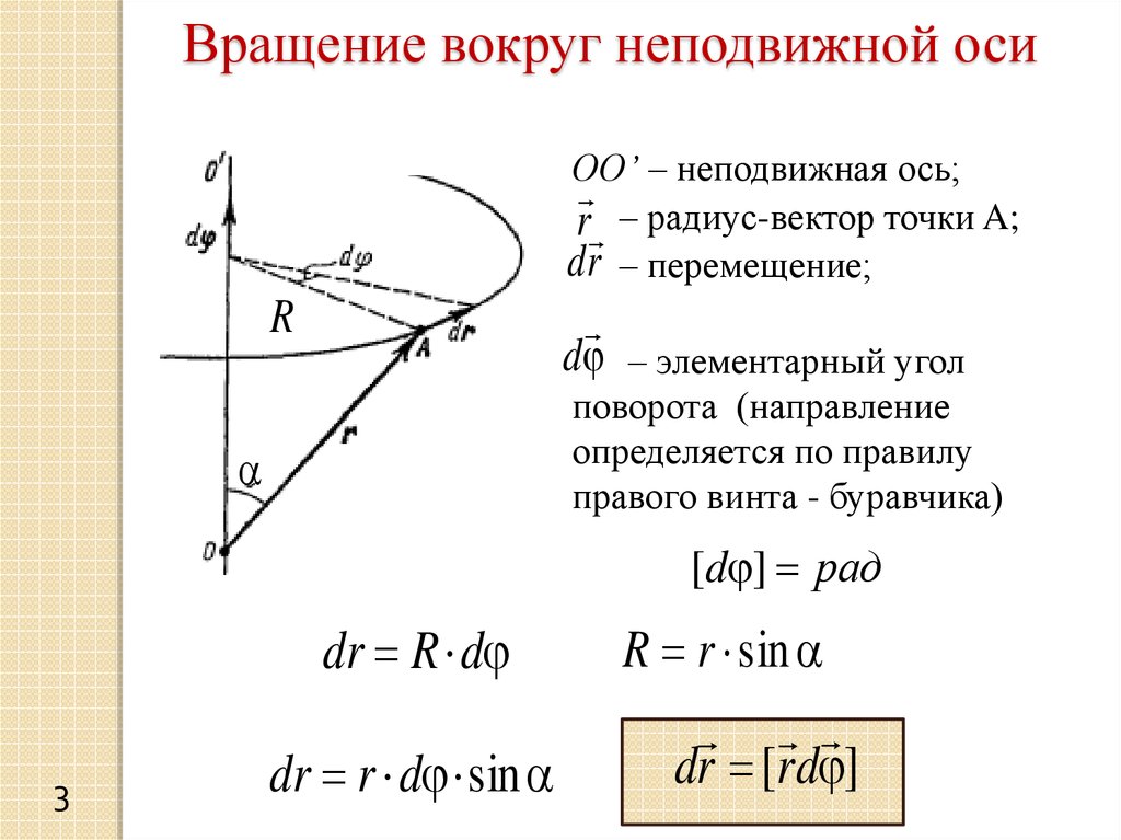 Скорость вращения вокруг оси. Вращение ТТ вокруг неподвижной оси. Вращение твердого тела вокруг неподвижной оси. Вращение диска вокруг неподвижной оси. Тело вращается вокруг неподвижной оси с угловой скоростью.