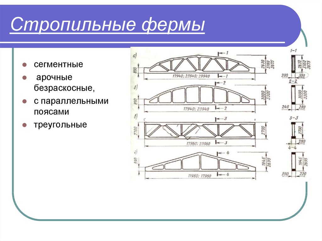 Что такое ферма простыми словами