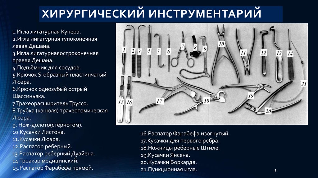 Что из перечисленного является инструментом для определения содержания проекта