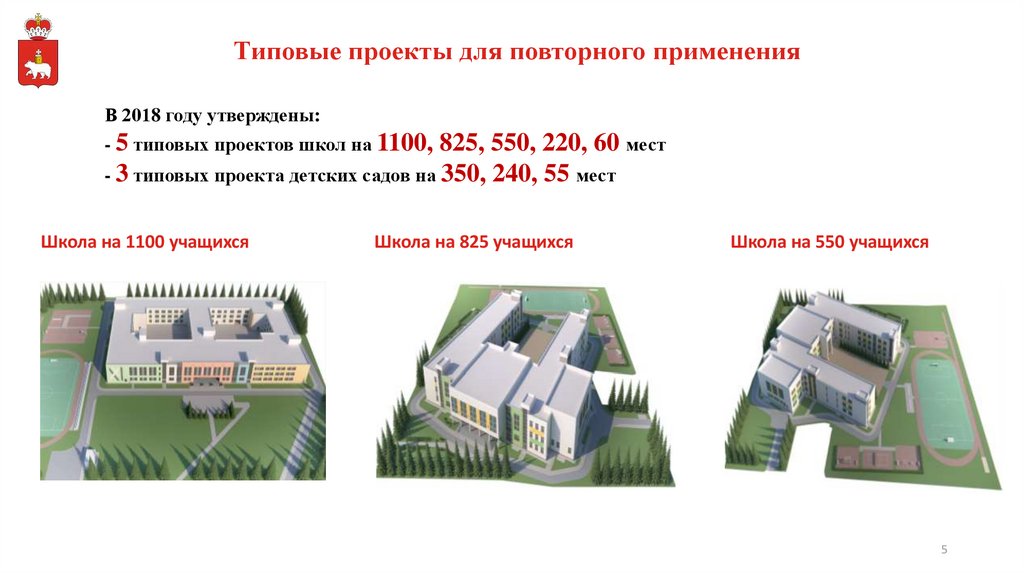 Проекты в школе виды