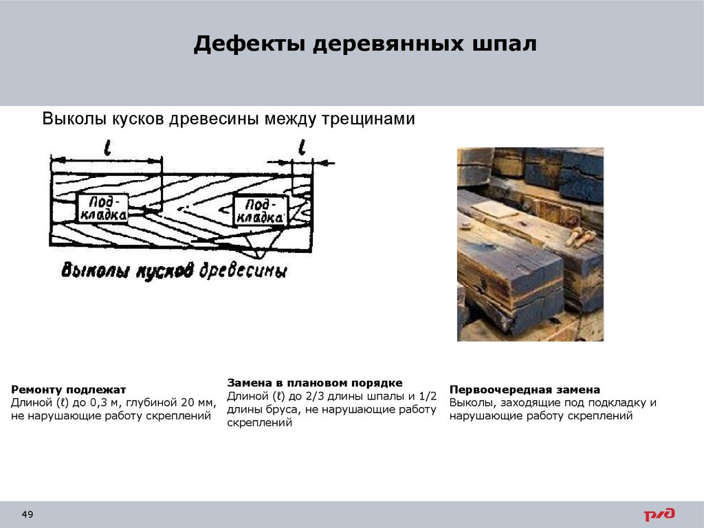 Технологическая карта по смене одиночной деревянной шпалы