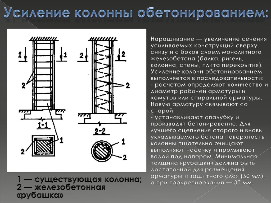 Технологическая карта на усиление колонн металлической обоймой