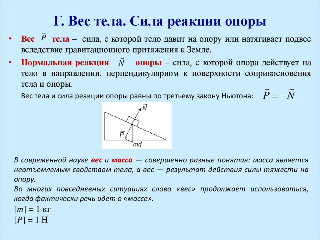 Сила реакции опоры движущегося тела