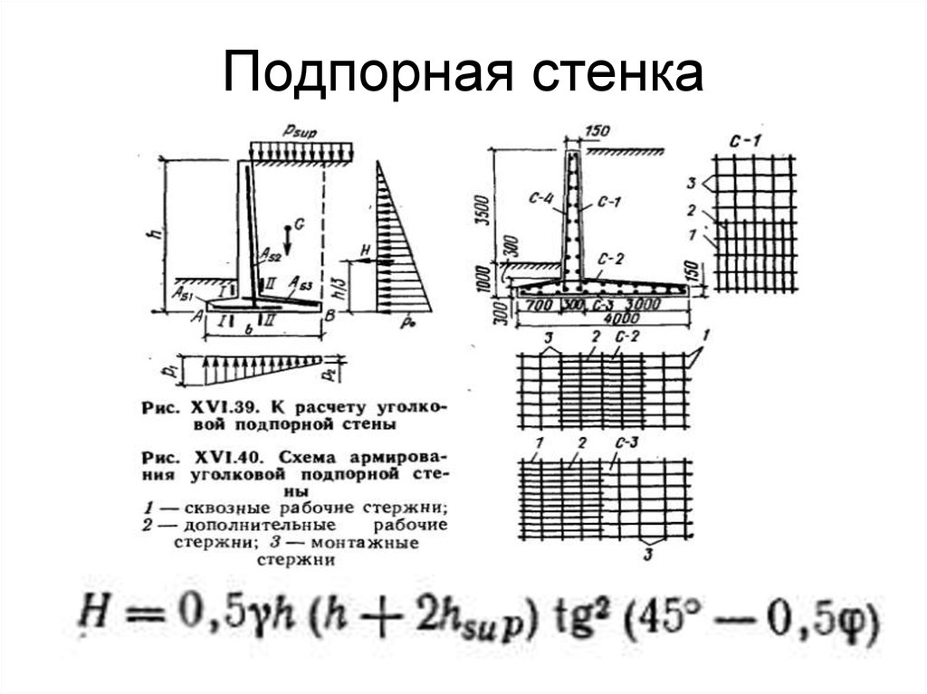 Чертежи подпорных стен монолитных