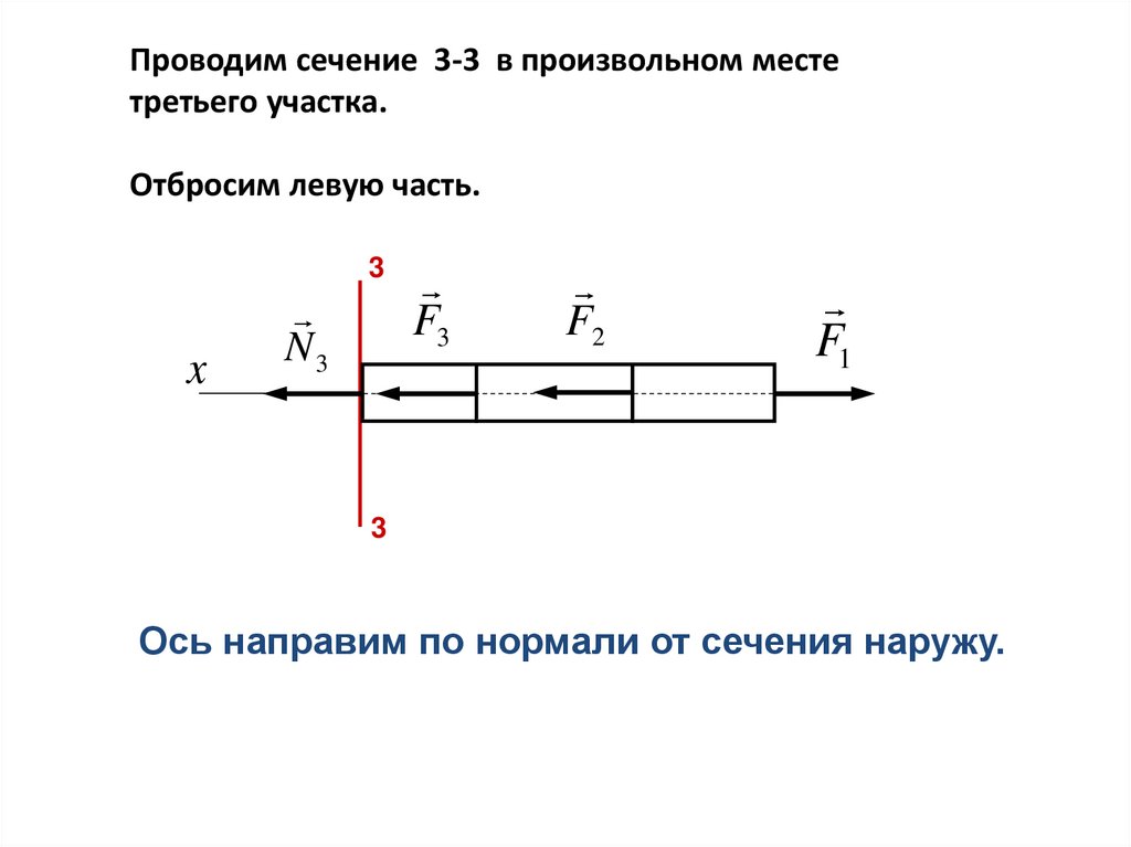 Сопромат задачи