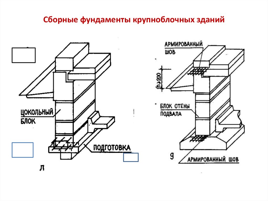 План фундаментных подушек