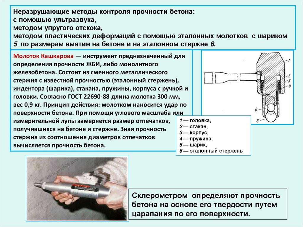 Определение ударной прочности. Неразрушающий метод контроля прочности бетона. Метод пластической деформации бетона. Метод проверки бетона на прочность. Сведения о бетоне презентация.