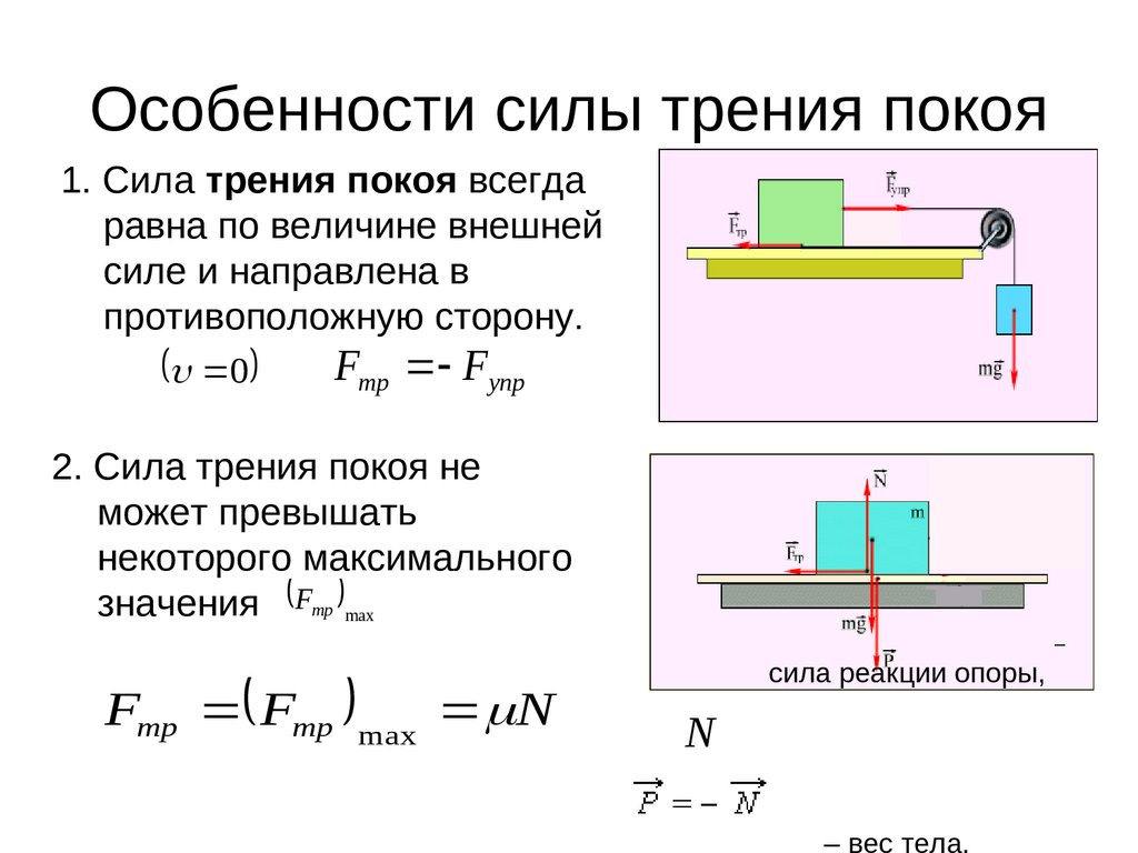 Сила трения реакция опоры