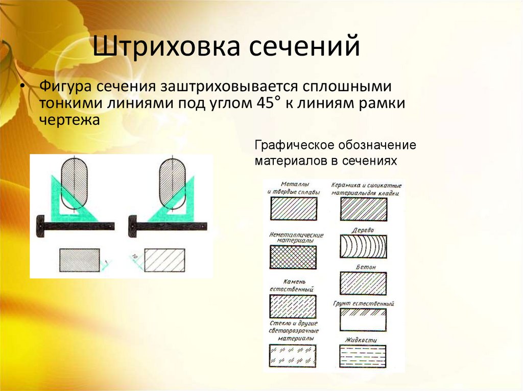 Штриховка деталей на чертеже