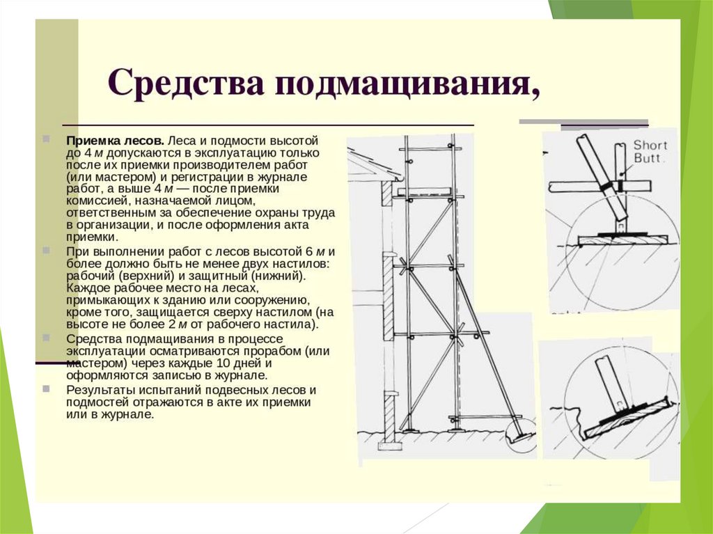 Картинки средства подмащивания