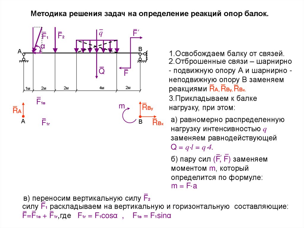 Определить опорные реакции балки нагруженной как показано на схеме