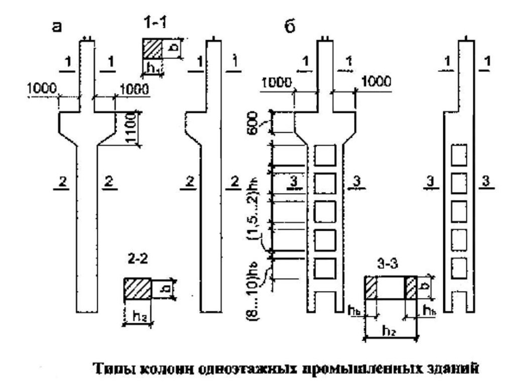 Высота колонны. Железобетонные колонны одноэтажных промышленных зданий. Колонны железобетонные для промышленных зданий Размеры. Колонны жб для одноэтажных промышленных зданий. Сечение колонны Пром зданий 400х.