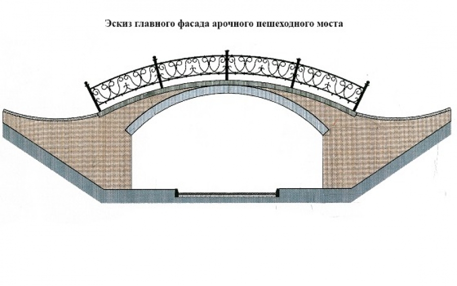 Конструкция моста. Арочный пешеходный мост чертеж. Строение арочного моста. Конструкция арочного моста. Арочный однопролетный мост.